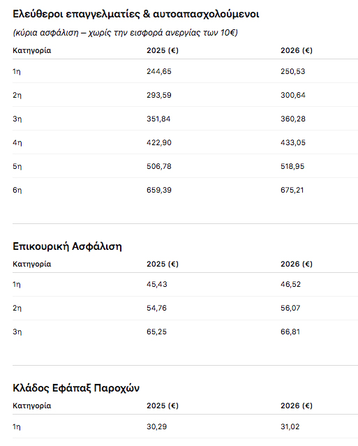 Screen Shot 2025-12-22 at 08.31.24.jpg